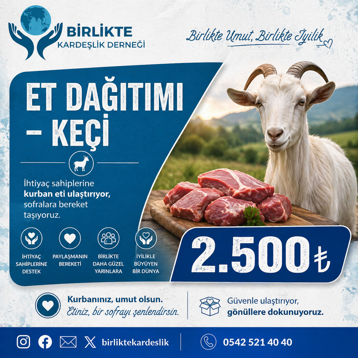 Sofralar Bereketlensin – Keçi Eti Dağıtım Kampanyası