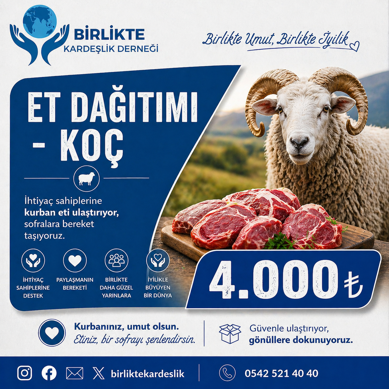 Büyük Bereket, Büyük Yardım – Koç Eti Dağıtım Kampanyası